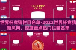 世界杯竞猜栏目名单-2022世界杯竞猜新风向，深度盘点热门栏目名单