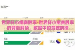 世界杯小组赛胜率-世界杯小组赛胜率的背后解读，数据中的竞技韵律