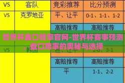 世界杯盘口赔率官网-世界杯赛事预测，盘口赔率的奥秘与选择