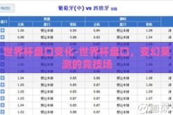 世界杯盘口变化-世界杯盘口，变幻莫测的竞技场
