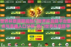 世界杯数据期间热门世界杯竞猜平台盘点与直播入口分析-热门世界杯竞猜平台与直播入口深度指南