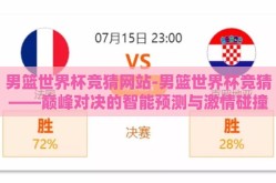 男篮世界杯竞猜网站-男篮世界杯竞猜——巅峰对决的智能预测与激情碰撞