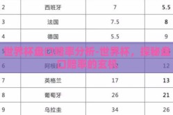 世界杯盘口赔率分析-世界杯，探秘盘口赔率的玄机
