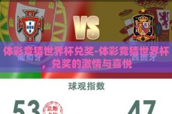 体彩竞猜世界杯兑奖-体彩竞猜世界杯，兑奖的激情与喜悦