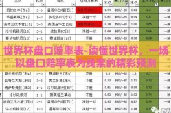 世界杯盘口赔率表-读懂世界杯，一场以盘口赔率表为线索的精彩预测