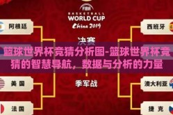 篮球世界杯竞猜分析图-篮球世界杯竞猜的智慧导航，数据与分析的力量