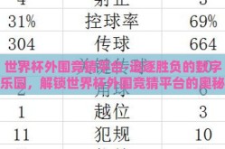 世界杯外围竞猜平台-追逐胜负的数字乐园，解锁世界杯外围竞猜平台的奥秘