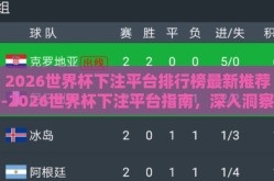 2026世界杯下注平台排行榜最新推荐-2026世界杯下注平台指南，深入洞察与精选推荐