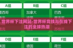 世界杯下注网站-世界杯竞技与在线下注的全球热潮