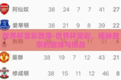 世界杯足彩胜率-世界杯足彩，揭秘胜率的趣味与挑战