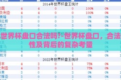 世界杯盘口合法吗?-世界杯盘口，合法性及背后的复杂考量