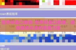 世界杯盘口数剧-世界杯盘口数据，透视赛场风波的隐藏力量