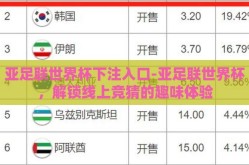 亚足联世界杯下注入口-亚足联世界杯，解锁线上竞猜的趣味体验