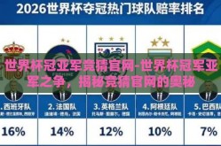 世界杯冠亚军竞猜官网-世界杯冠军亚军之争，揭秘竞猜官网的奥秘