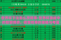 世界杯下注怎么改赔率-世界杯激战中的智慧博弈，调整赔率的策略与考量