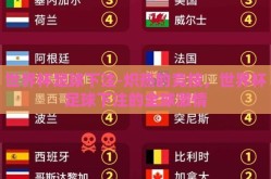 世界杯足球下注-炽热的竞技，世界杯足球下注的全球激情