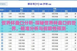 世界杯盘口分析-探秘世界杯盘口的世界，精准分析与前瞻性预测