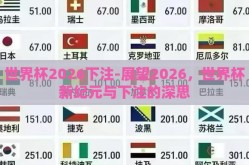 世界杯2026下注-展望2026，世界杯新纪元与下注的深思