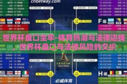 世界杯盘口坐牢-体育热潮与法律边线，世界杯盘口与法律风险的交织