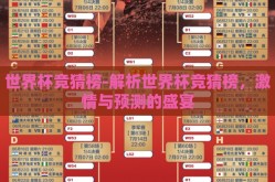 世界杯竞猜榜-解析世界杯竞猜榜，激情与预测的盛宴