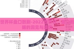 世界杯盘口数剧-2022世界杯，盘口数据的洞见与趋势