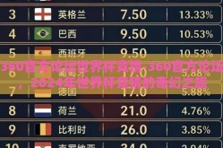 360官方论坛世界杯竞猜-360官方论坛，2024年世界杯竞猜的奇幻之旅