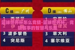 篮球世界杯怎么竞猜-篮球世界杯，竞猜赛事的智慧与乐趣