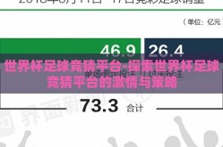 世界杯足球竞猜平台-探索世界杯足球竞猜平台的激情与策略
