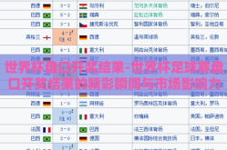 世界杯盘口开奖结果-世界杯足球赛盘口开奖结果的精彩瞬间与市场影响力