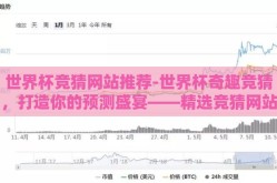 世界杯竞猜网站推荐-世界杯奇趣竞猜，打造你的预测盛宴——精选竞猜网站指南