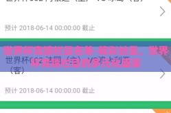 世界杯竞猜栏目名单-精彩纷呈，世界杯竞猜栏目的多元化盛宴