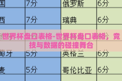 世界杯盘口表格-世界杯盘口表格，竞技与数据的碰撞舞台
