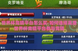 世界杯竞猜平台怎么买-如何选择高质世界杯竞猜平台参与竞猜