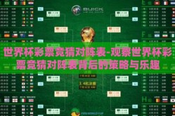 世界杯彩票竞猜对阵表-观察世界杯彩票竞猜对阵表背后的策略与乐趣