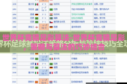 世界杯竞猜足彩算法-世界杯竞猜足彩，策略与算法的巧妙结合