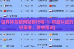 世界杯竞猜网站排行榜-1. 权威认证的守望者，黄金预测]
