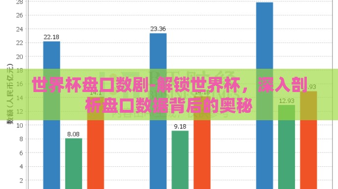 世界杯盘口数剧-解锁世界杯，深入剖析盘口数据背后的奥秘