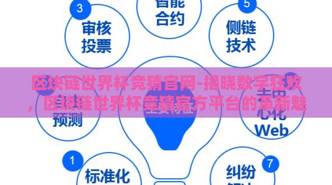 区块链世界杯竞猜官网-揭晓数字狂欢,区块链世界杯竞猜官方平台的革新魅力 区块链世界杯竞猜官网-揭晓数字狂欢,区块链世界杯竞猜官方平台的革新魅力