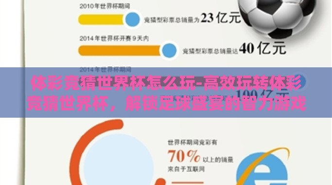 体彩竞猜世界杯怎么玩-高效玩转体彩竞猜世界杯,解锁足球盛宴的智力游戏 体彩竞猜世界杯怎么玩-高效玩转体彩竞猜世界杯,解锁足球盛宴的智力游戏