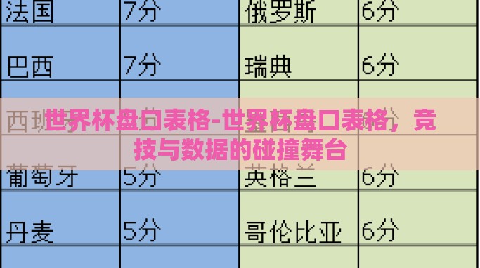 世界杯盘口表格-世界杯盘口表格,竞技与数据的碰撞舞台 世界杯盘口表格-世界杯盘口表格,竞技与数据的碰撞舞台