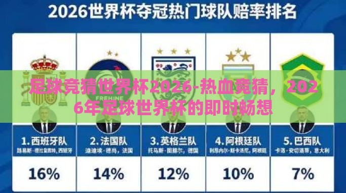足球竞猜世界杯2026-热血竞猜,2026年足球世界杯的即时畅想 足球竞猜世界杯2026-热血竞猜,2026年足球世界杯的即时畅想