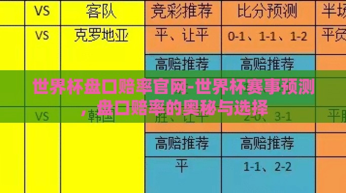 世界杯盘口赔率官网-世界杯赛事预测,盘口赔率的奥秘与选择 世界杯盘口赔率官网-世界杯赛事预测,盘口赔率的奥秘与选择