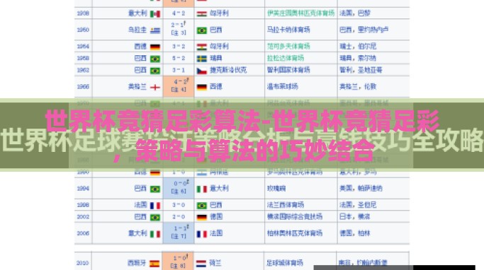 世界杯竞猜足彩算法-世界杯竞猜足彩,策略与算法的巧妙结合 世界杯竞猜足彩算法-世界杯竞猜足彩,策略与算法的巧妙结合