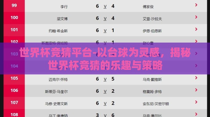 世界杯竞猜平台-以台球为灵感,揭秘世界杯竞猜的乐趣与策略 世界杯竞猜平台-以台球为灵感,揭秘世界杯竞猜的乐趣与策略