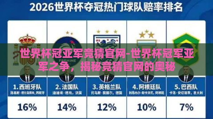 世界杯冠亚军竞猜官网-世界杯冠军亚军之争,揭秘竞猜官网的奥秘 世界杯冠亚军竞猜官网-世界杯冠军亚军之争,揭秘竞猜官网的奥秘