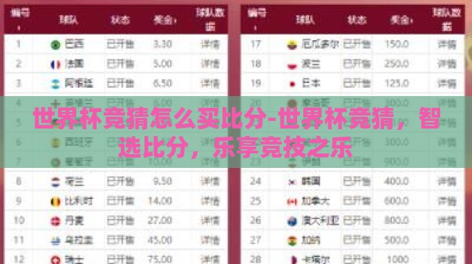 世界杯竞猜怎么买比分-世界杯竞猜,智选比分,乐享竞技之乐 世界杯竞猜怎么买比分-世界杯竞猜,智选比分,乐享竞技之乐