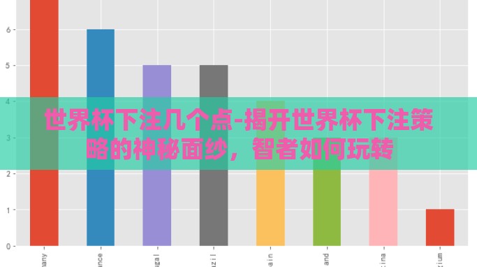 世界杯下注几个点-揭开世界杯下注策略的神秘面纱,智者如何玩转 世界杯下注几个点-揭开世界杯下注策略的神秘面纱,智者如何玩转