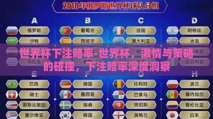 世界杯下注赔率-世界杯，激情与策略的碰撞，下注赔率深度洞察
