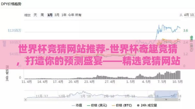 世界杯竞猜网站推荐-世界杯奇趣竞猜,打造你的预测盛宴——精选竞猜网站指南 世界杯竞猜网站推荐-世界杯奇趣竞猜,打造你的预测盛宴——精选竞猜网站指南