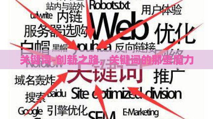 关键词-创新之路,关键词的那些魔力 关键词-创新之路,关键词的那些魔力